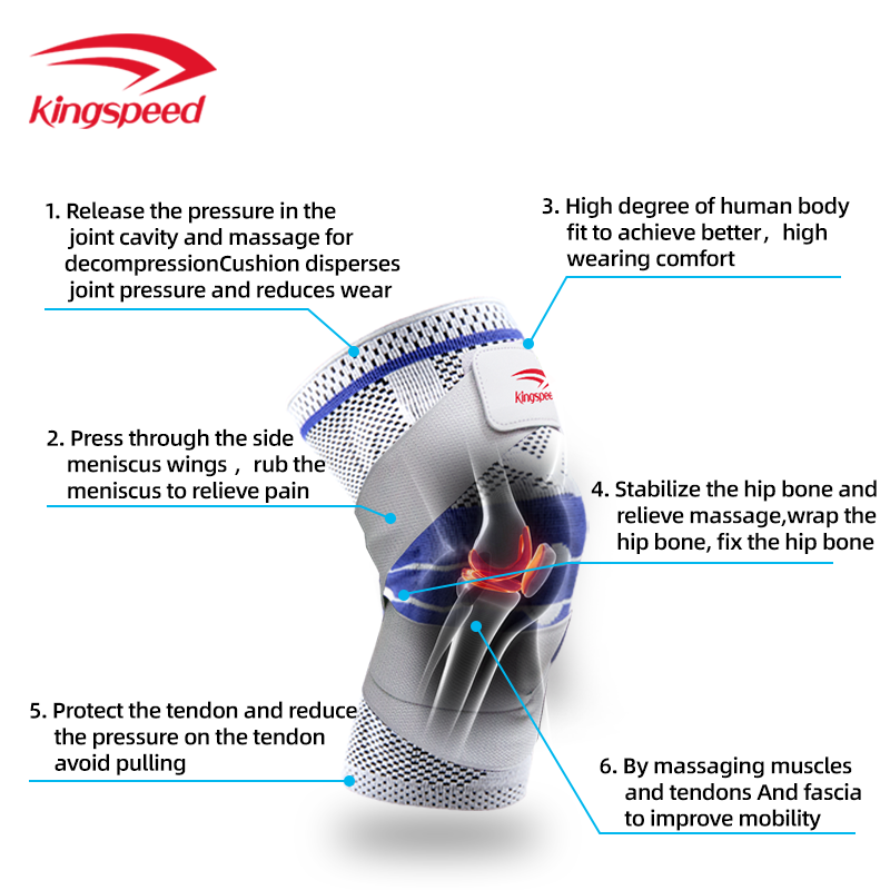 Active Knee Brace - Coming Soon