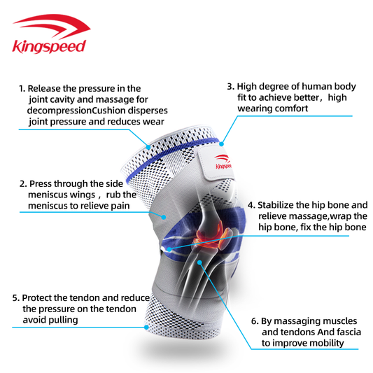 Active Knee Brace - Coming Soon